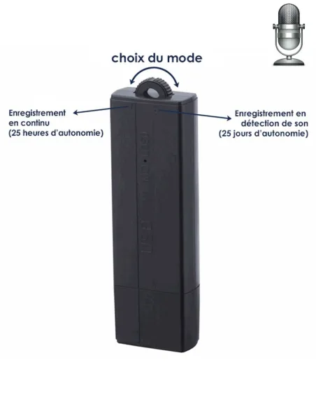 Clé enregistreuse longue autonomie - fonctionnalités